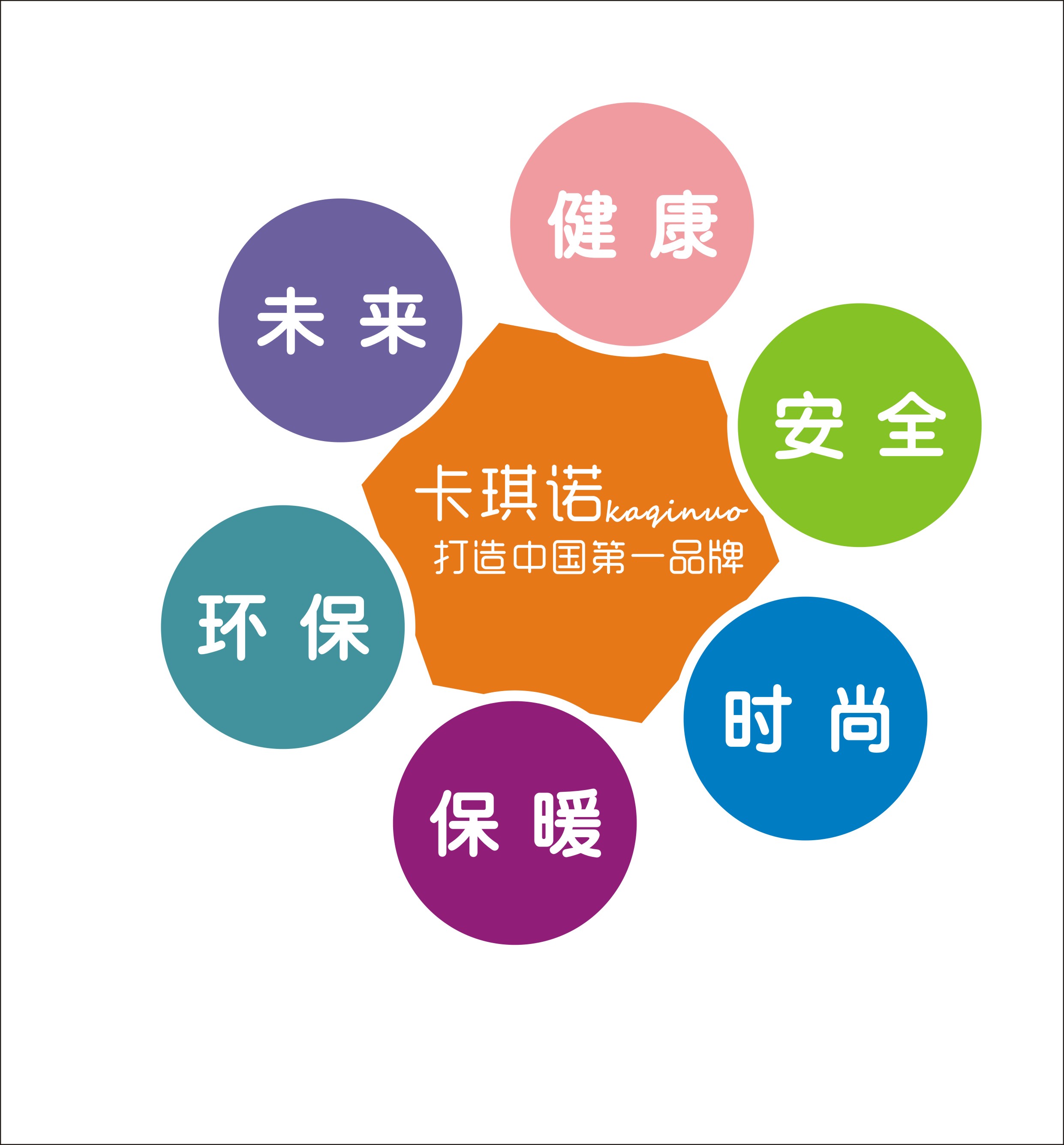 卡琪诺园服的优势图